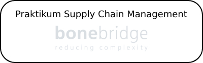 Read more about the article Praktikum Bonebridge Supply Chain Management